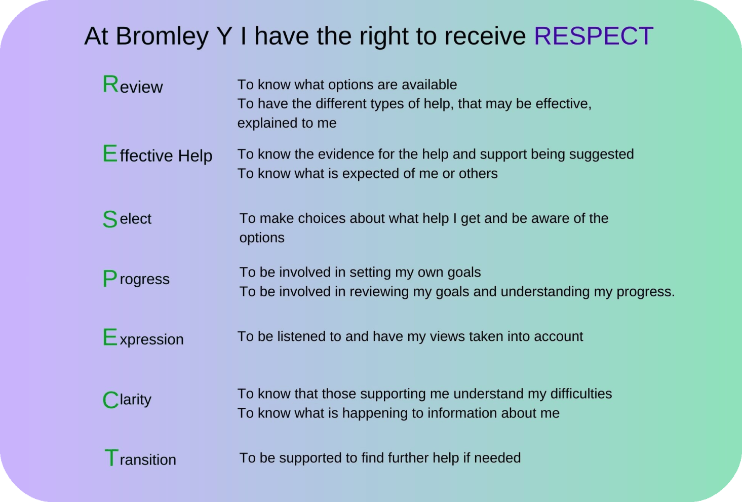 respectwebsite